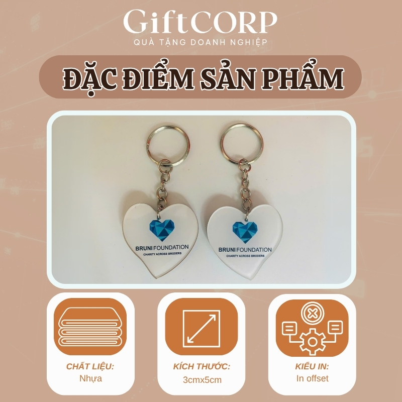 Đặc điểm nổi bật của sản phẩm