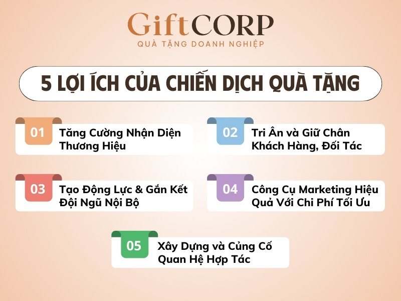 Lợi ích của quà tặng doanh nghiệp