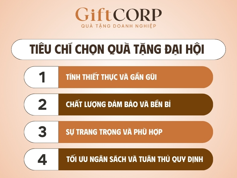 Tiêu chí chọn quà tặng đại hội Hội Nông Dân
