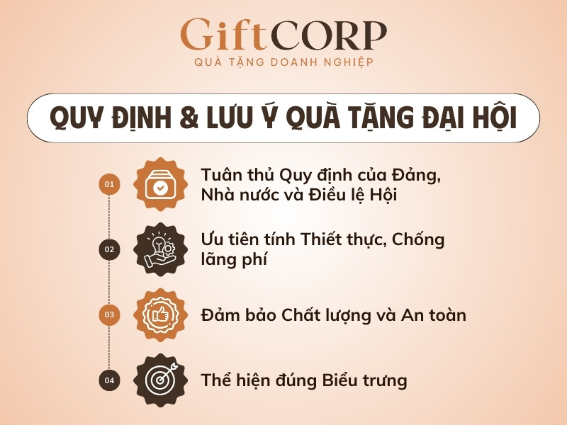 Quy định và lưu ý quà tặng Đại hội