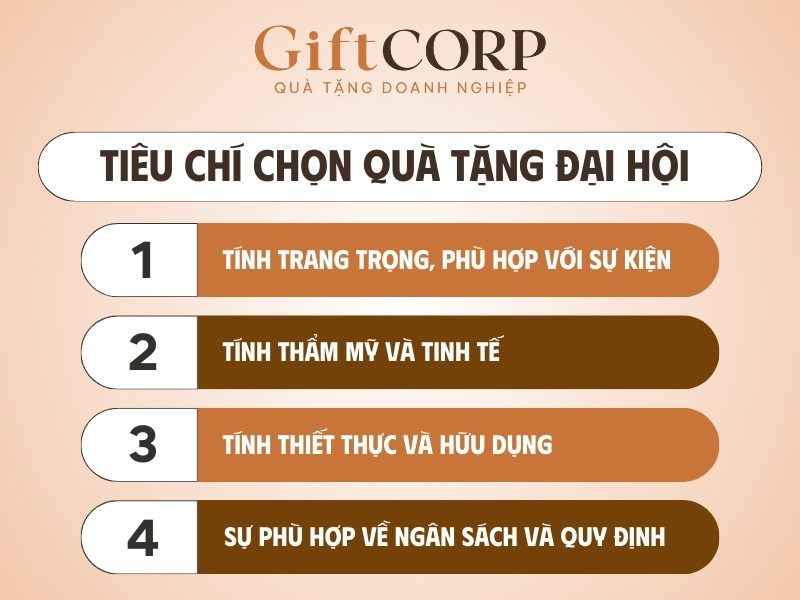 4 tiêu chí chọn quà tặng Đại hội Phụ Nữ