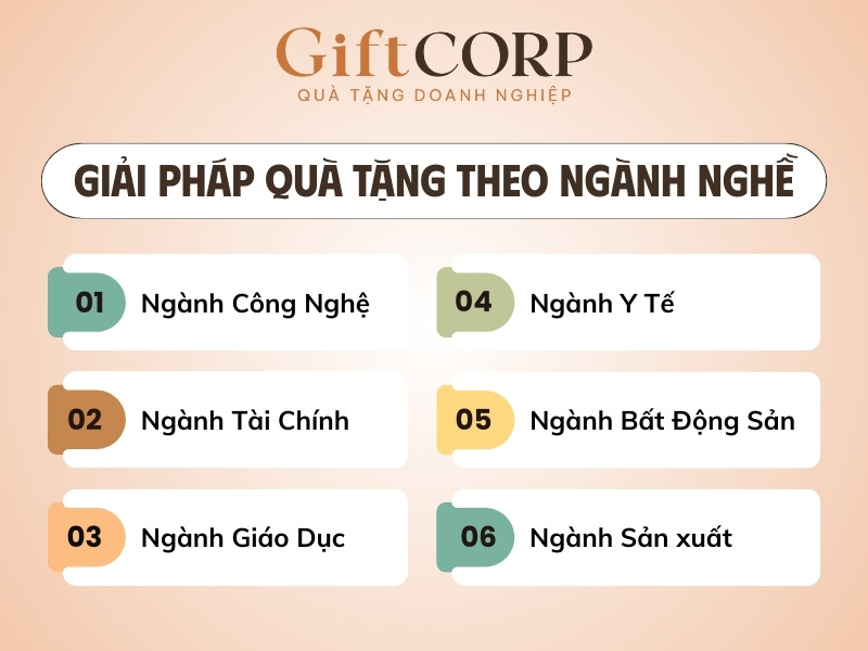 Quà tặng theo ngành nghề