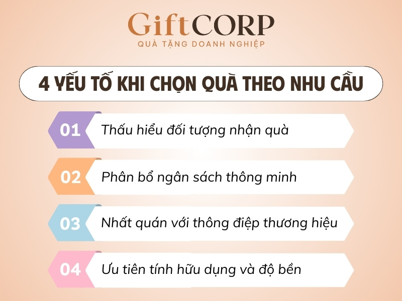 4 yếu tố chọn quà tặng theo nhu cầu