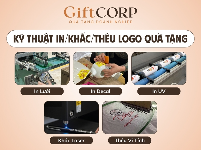 Các kỹ thuật in logo lên quà tặng phổ biến