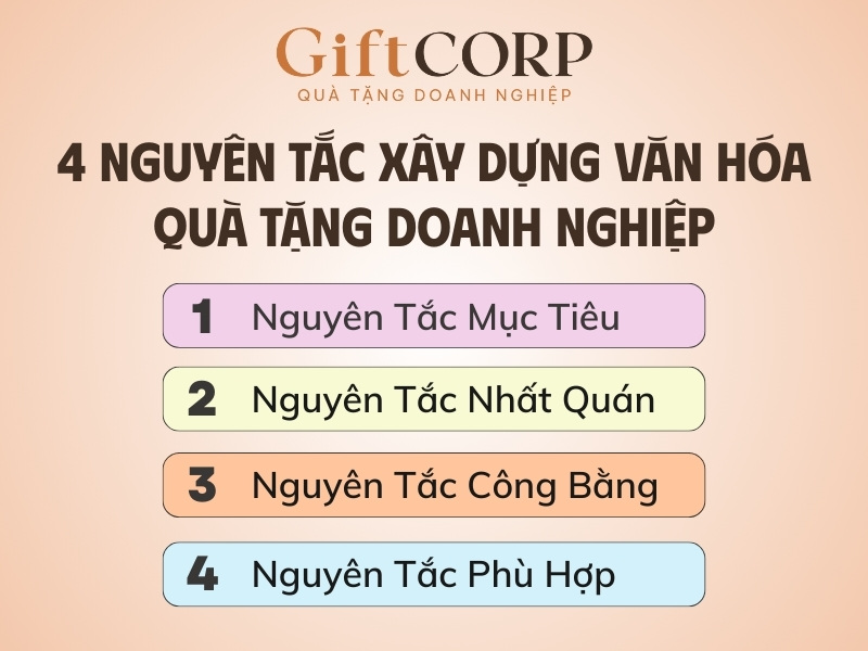 4 nguyên tắc xây dựng văn hóa tặng quà trong doanh nghiệp