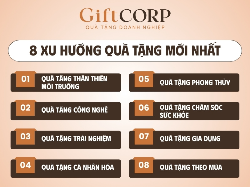 Cập nhật xu hướng quà tặng doanh nghiệp